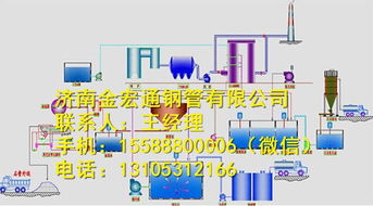 通化金宏通 專業(yè)脫硫脫硝解決方案提供商，守護工業(yè)藍天